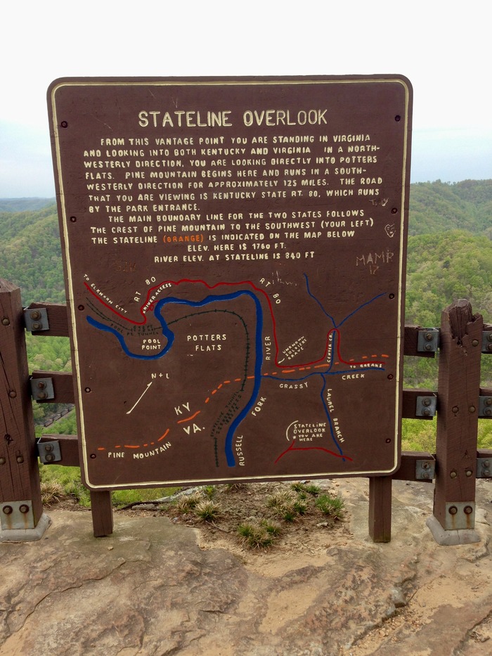 Waypoint sign with state line, highway, river, and railroad shown